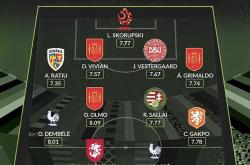 开云体育官网-关于欧洲足球赛事高潮上扬，胜负之间几线交缠的信息