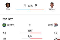 开云下载-森林狼挽救颗粒无收，勇夺季后赛资格的简单介绍