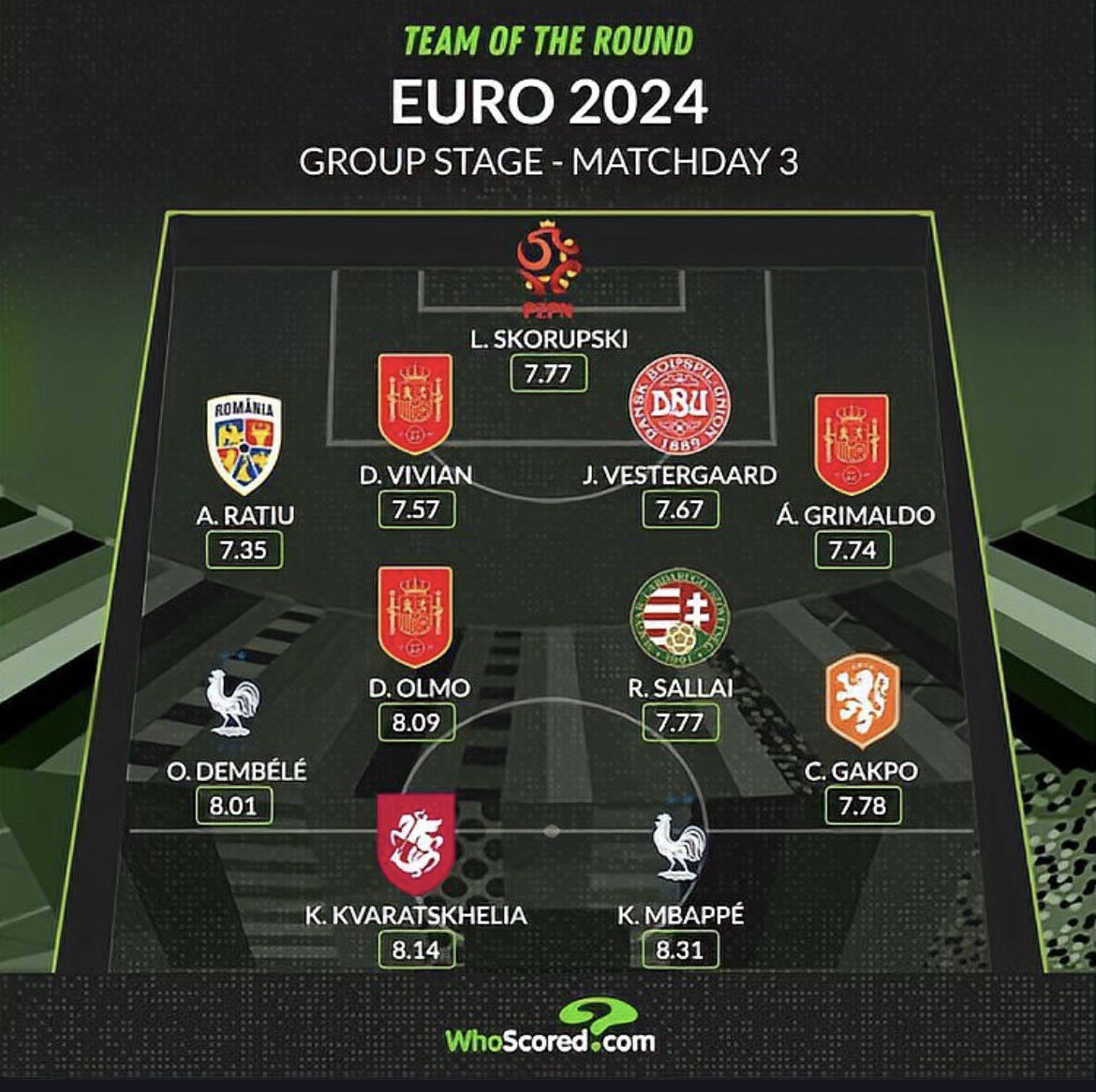 关于欧洲足球赛事高潮上扬,胜负之间几线交缠的信息 关于欧洲足球赛事高潮上扬,胜负之间几线交缠的信息