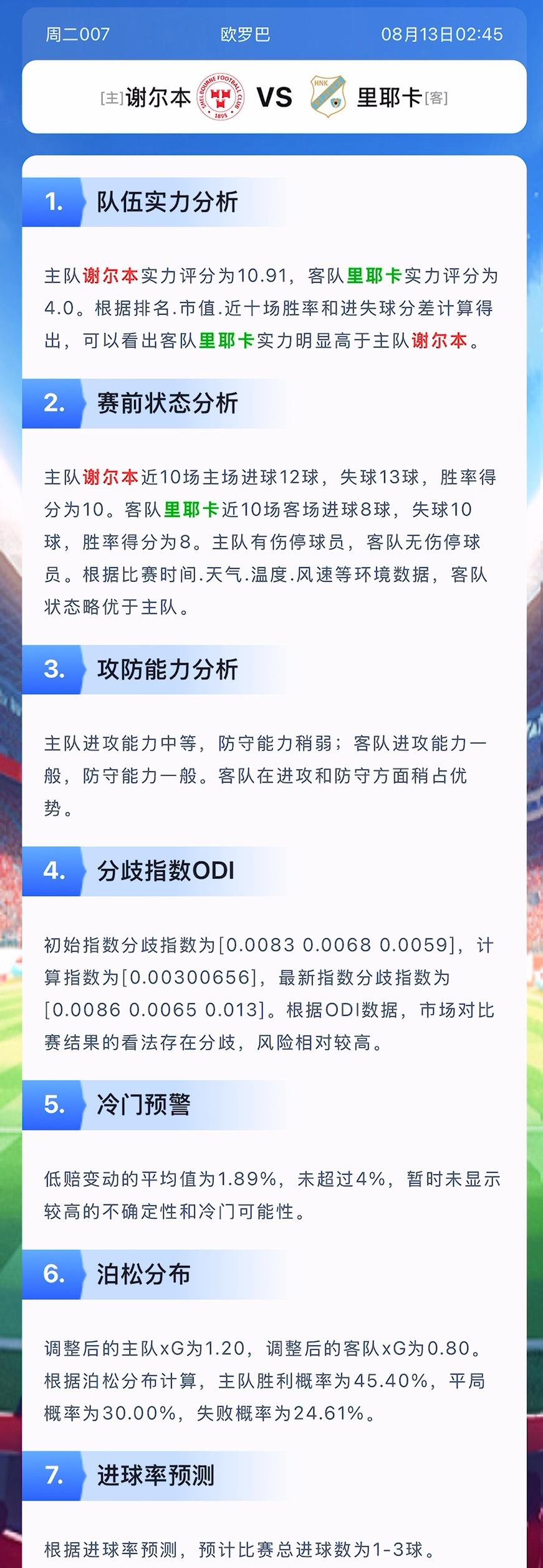 沃特福德队客场逆转战胜对手，继续保持不败的简单介绍