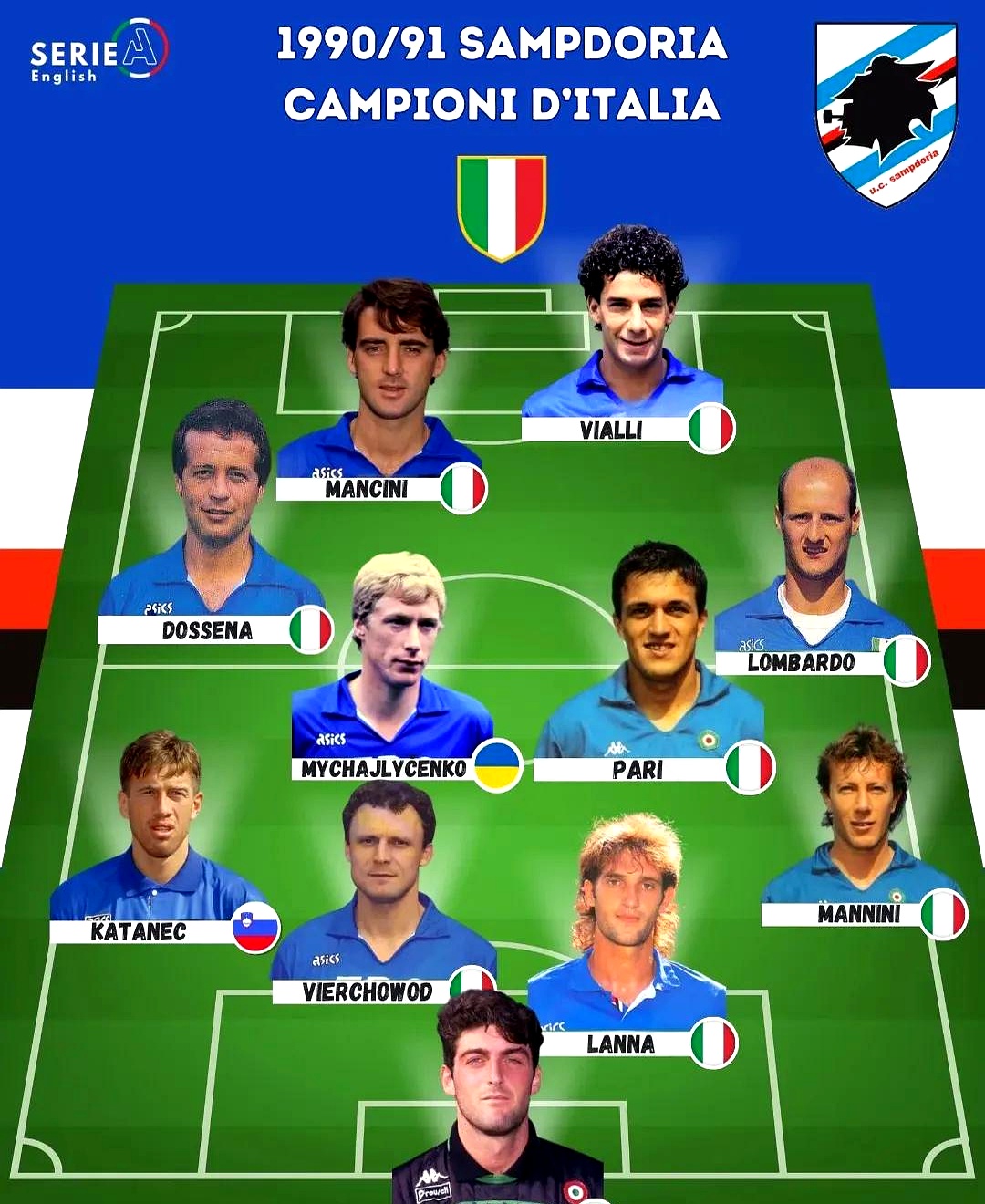 斯佩齐亚力克桑普多利亚,取得重要胜利的简单介绍 斯佩齐亚力克桑普多利亚,取得重要胜利的简单介绍