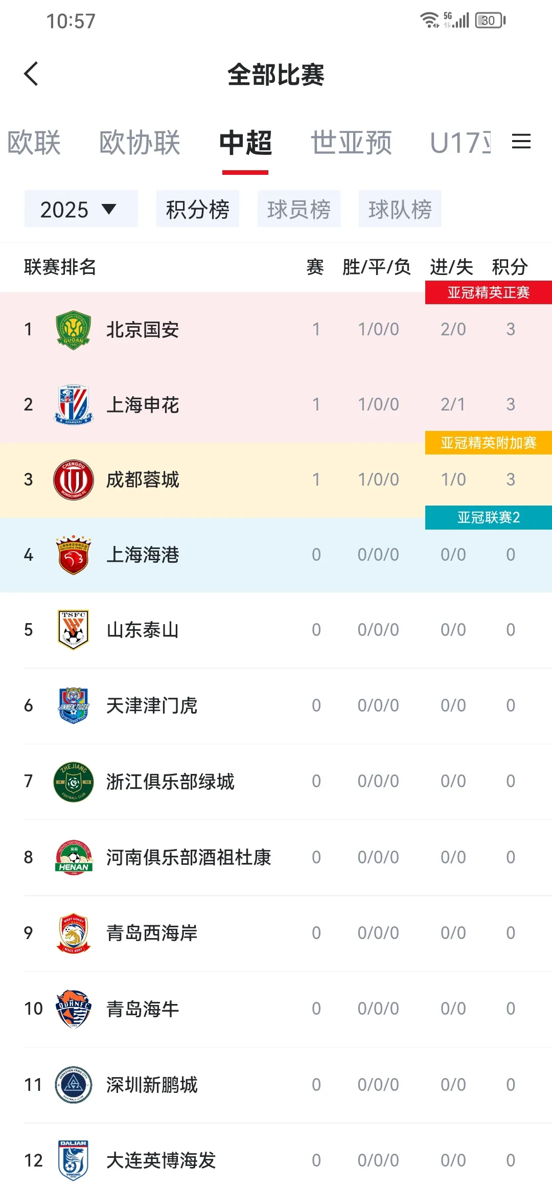 包含国安主场战平深圳佳兆业,保持不败战绩的词条 包含国安主场战平深圳佳兆业,保持不败战绩的词条