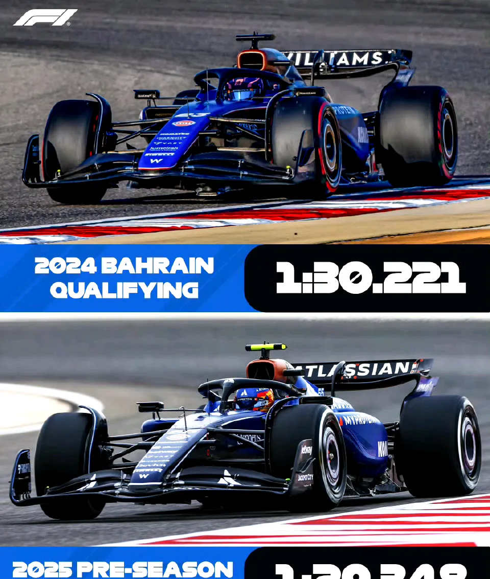 红牛车队险胜威廉姆斯,塞恩斯关键制胜的简单介绍 红牛车队险胜威廉姆斯,塞恩斯关键制胜的简单介绍