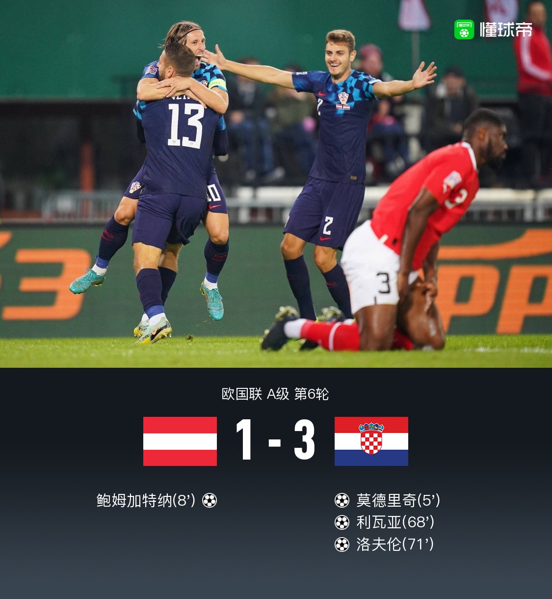 奥地利翻盘瑞典，莫德里奇关键制胜的简单介绍